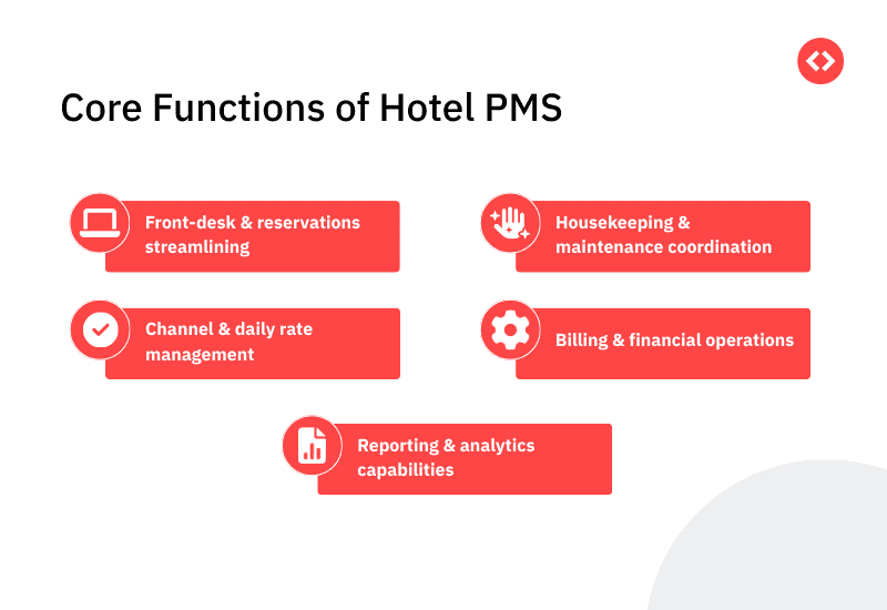 property management system