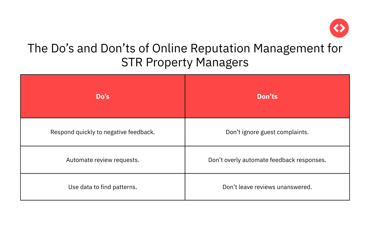 The Do’s and Don’ts of Online Reputation Management for STR Property Managers