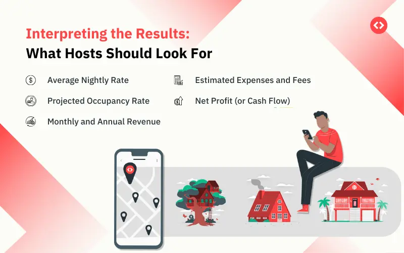Interpreting the results of an airbnb calculator: What hosts should look for?