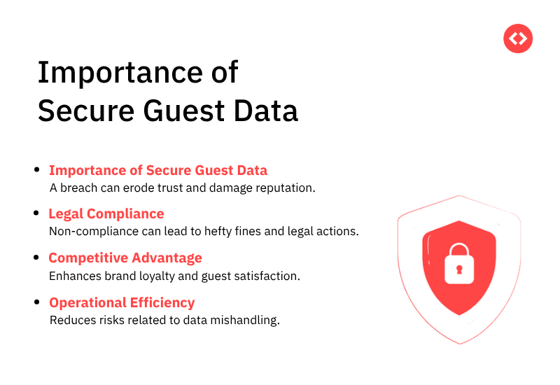 Guest Data Security in Hotels