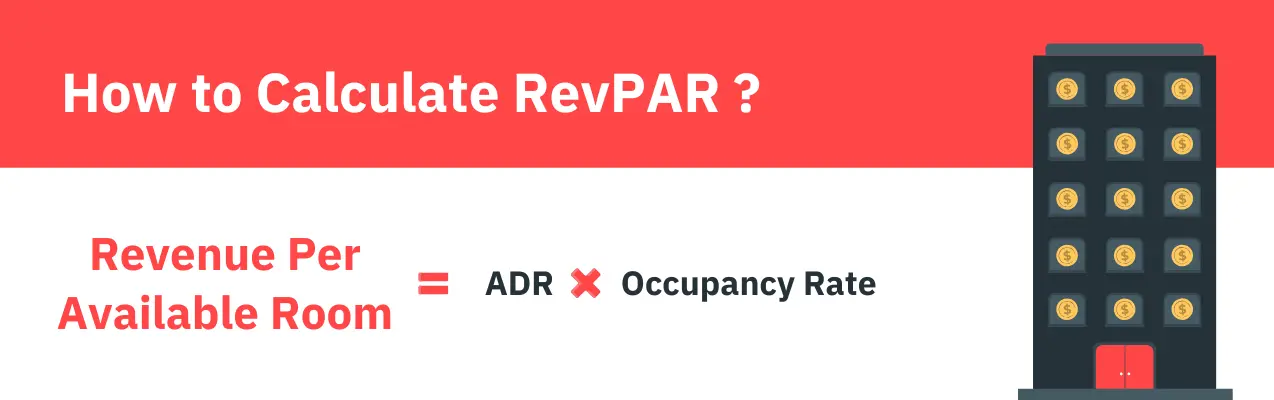 How to calculate RevPAR
