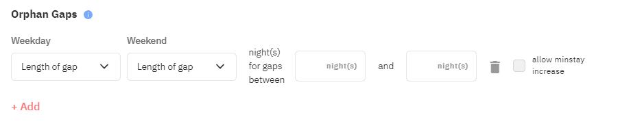 Orphan Day Settings on PriceLabs