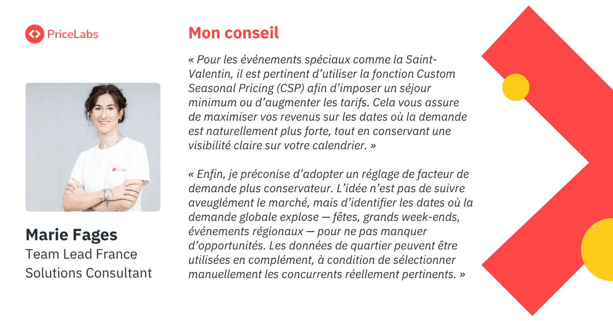 stratégie prix airbnb love rooms