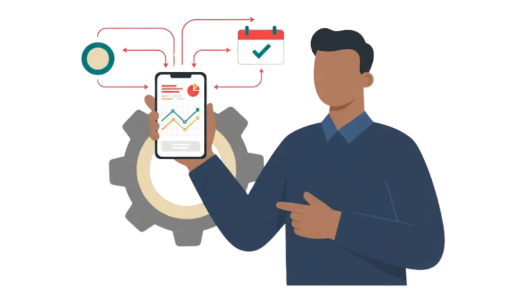 fully automated pricing recommendations