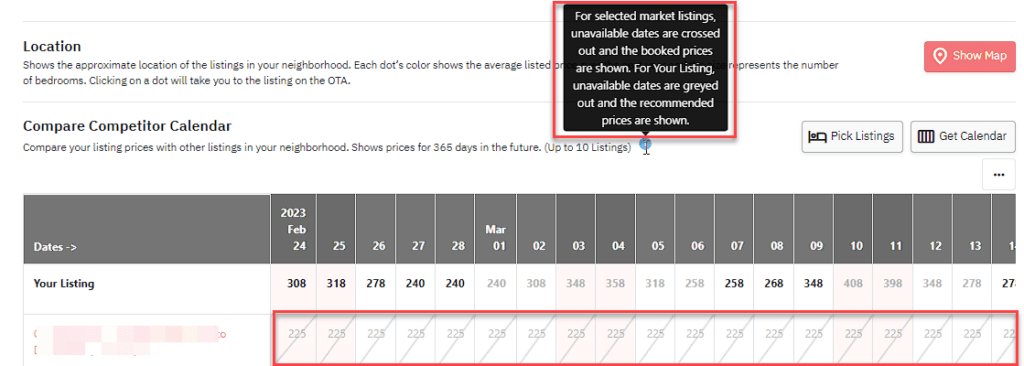 PriceLabs for Hotels