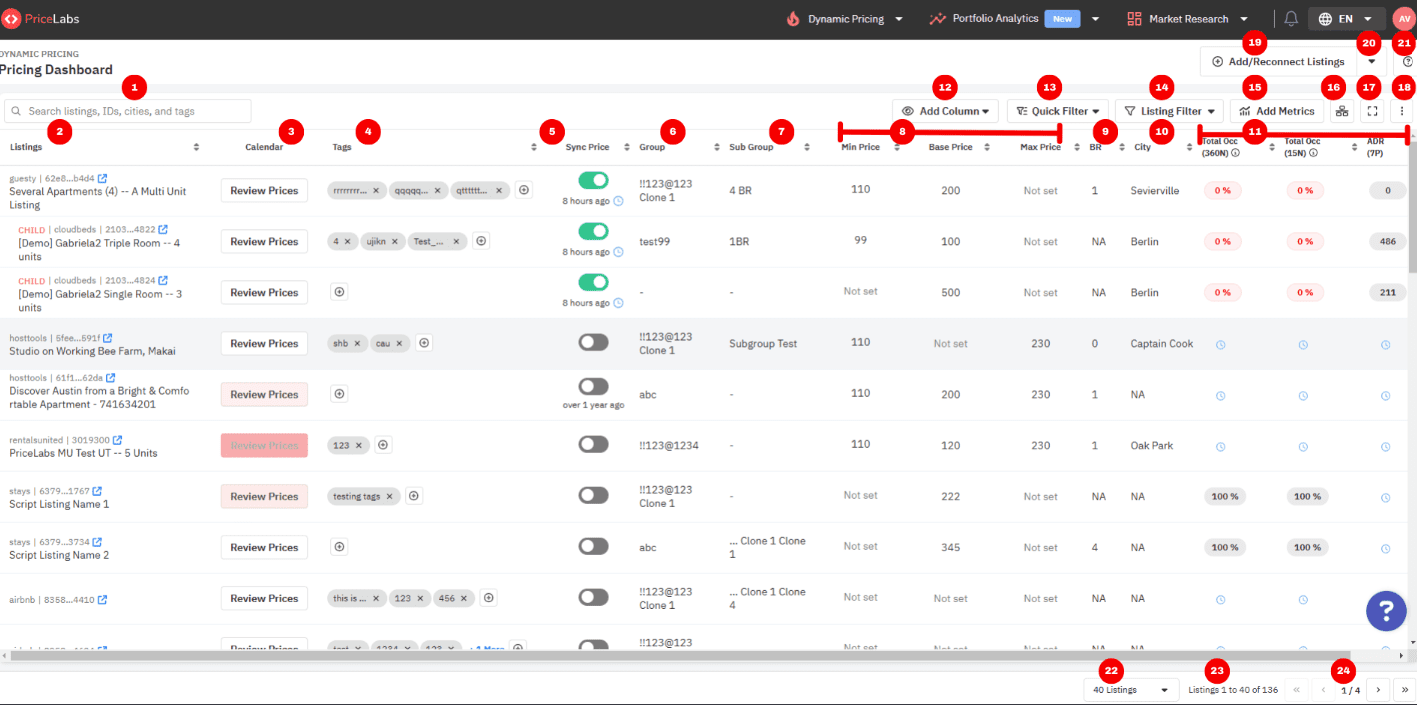 Setting up Base, Min & Max Prices for Hotels