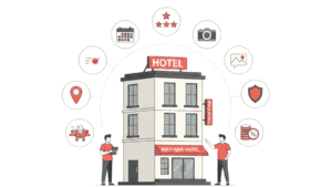 How airbnb listing optimizer works for Hotels