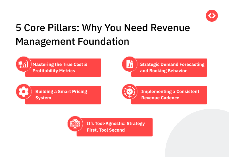 Why You Need Revenue Management Foundation Course