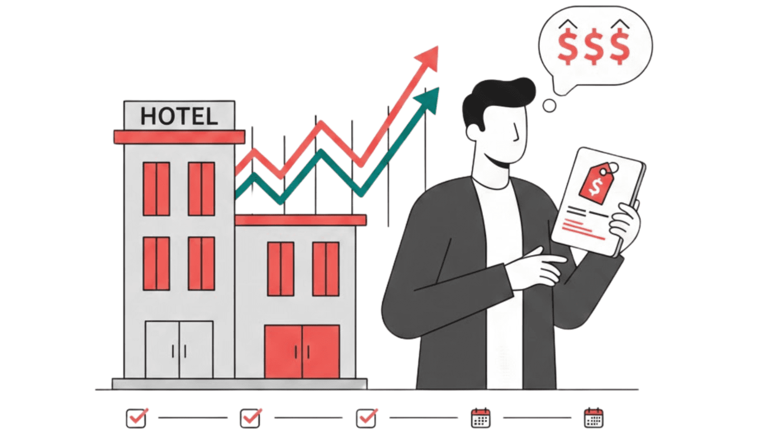 Dynamic Pricing Strategies for Independent Hotels