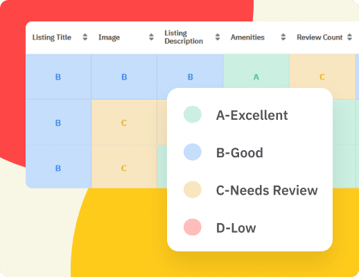 Drive more clicks with better photos and titles