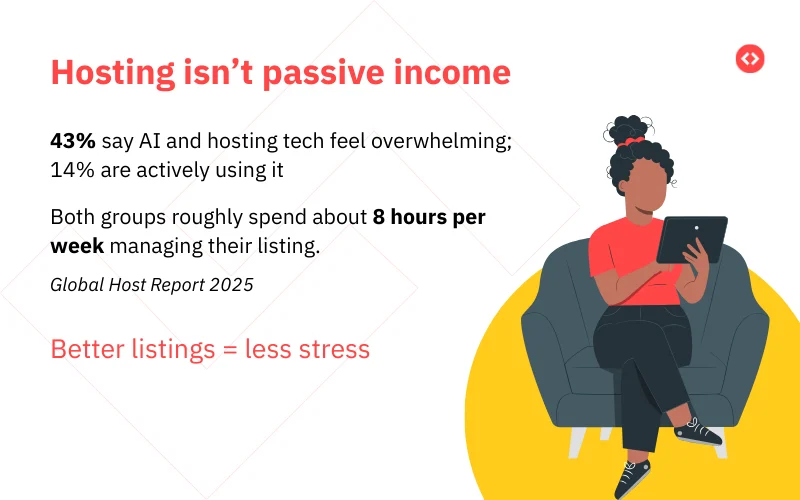 Hosting requires more of hosts' time