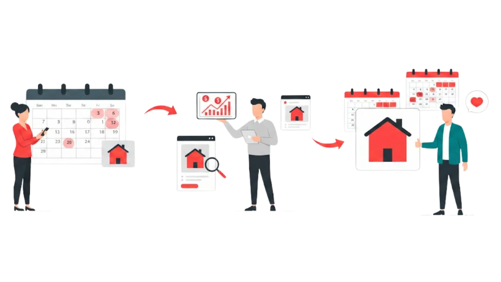 struggling with low occupancy