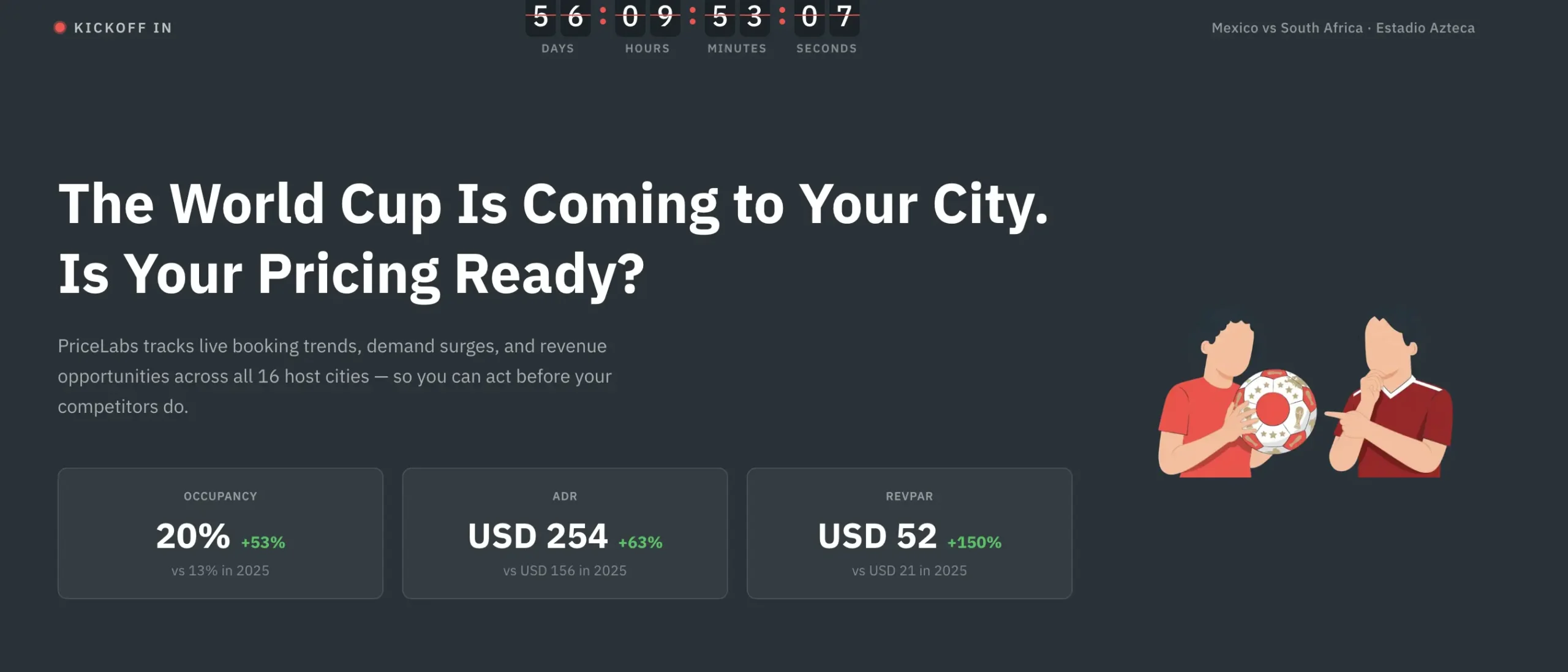 Visit the FIFA World Cup Landing page to get updated data on Host cities and their demand