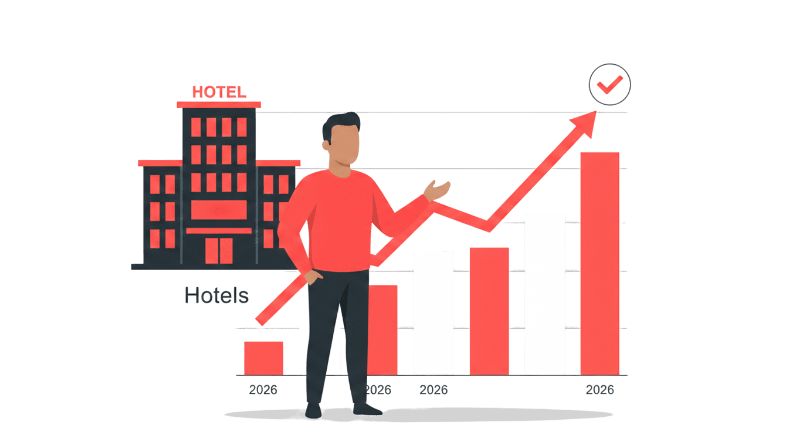 Dynamic Pricing Strategies for Hotels