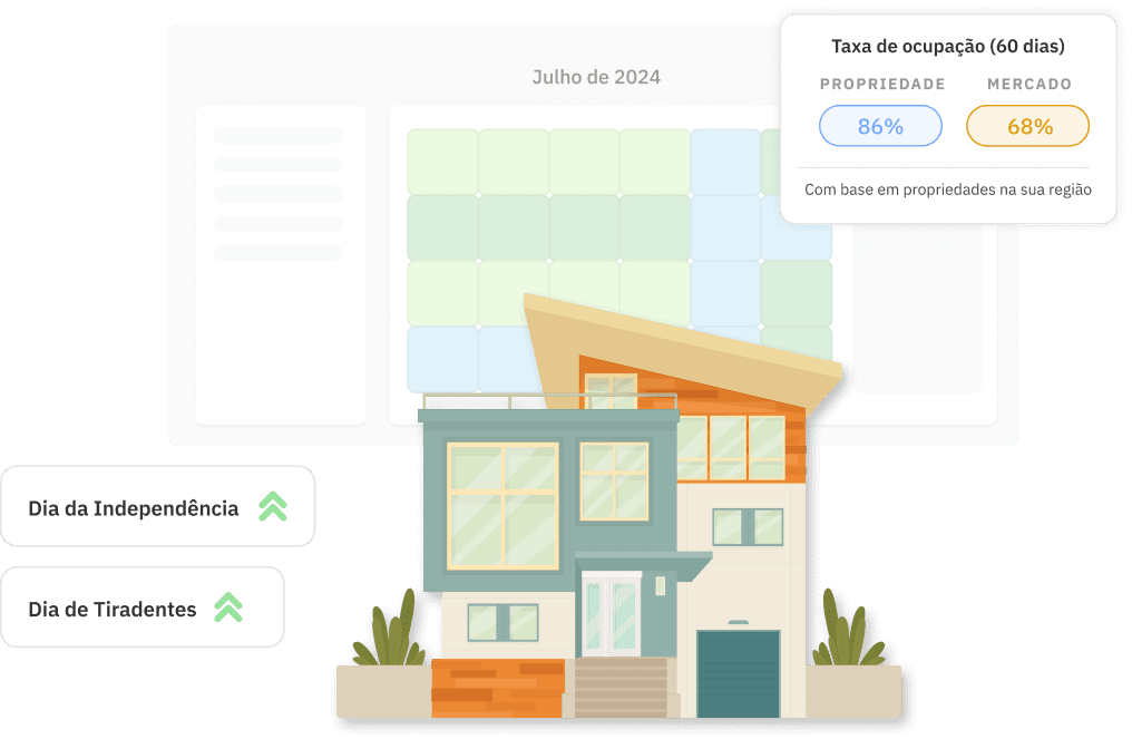 Precificação dinâmica