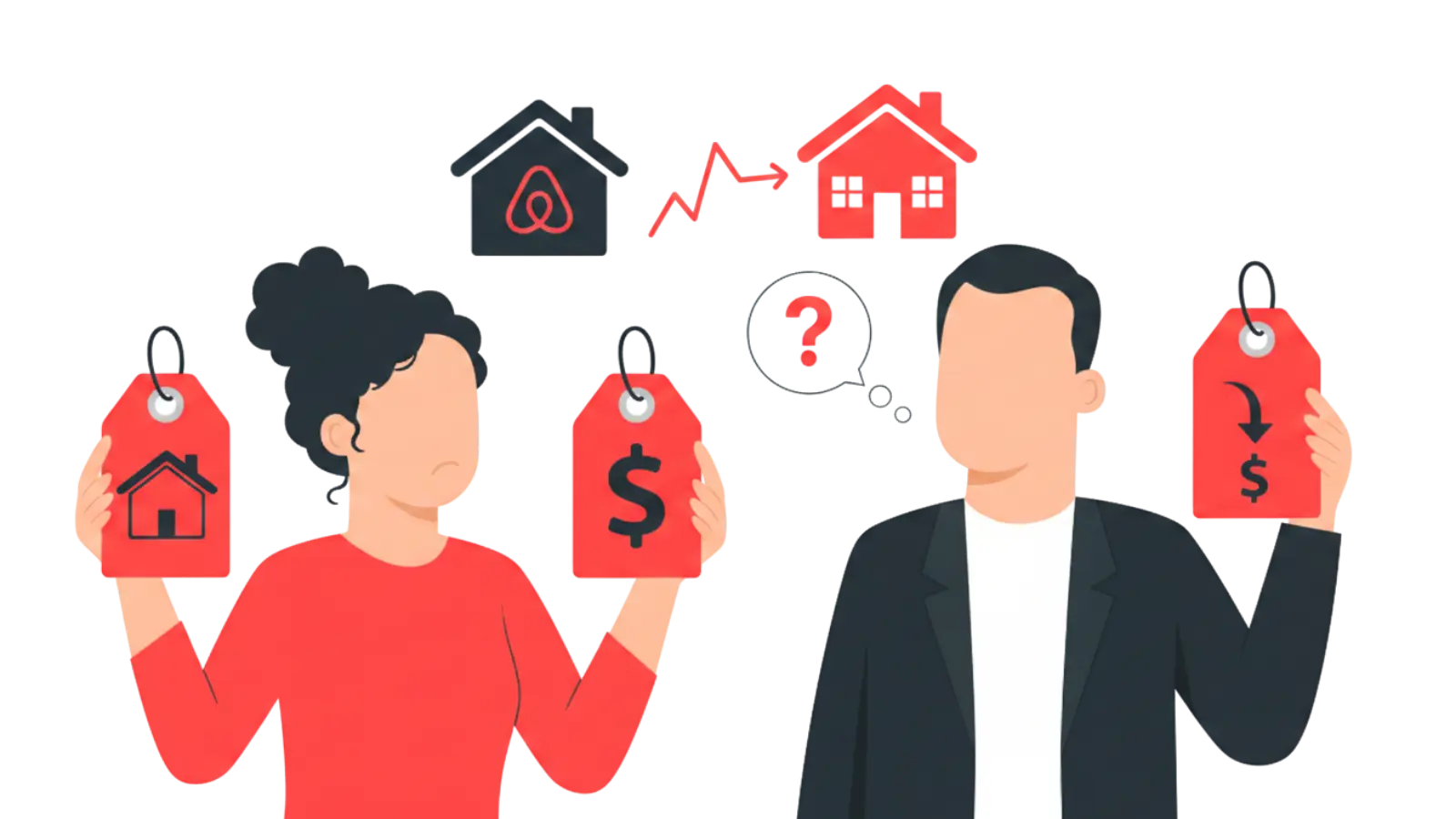 Pricing discrepancies between Booking.com and Airbnb