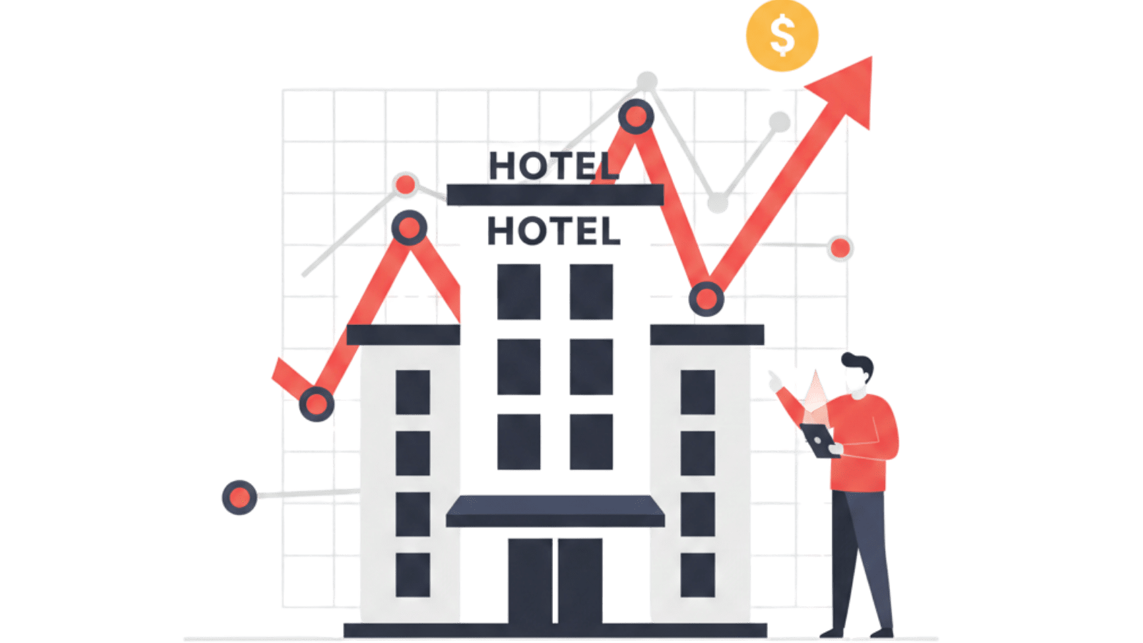 Hotel Dynamic Pricing Software