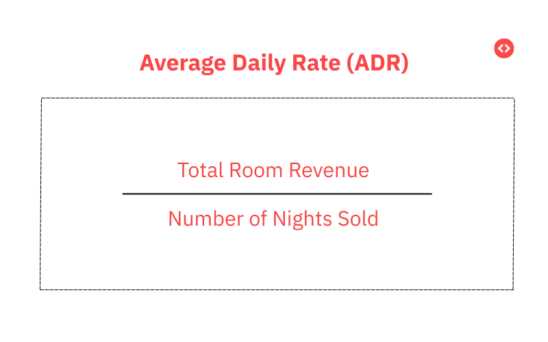 Formula for Average Daily Rate