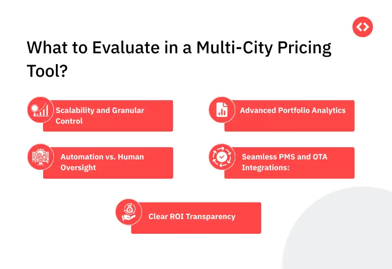 Features to Look For in a Multi-City Pricing Tool