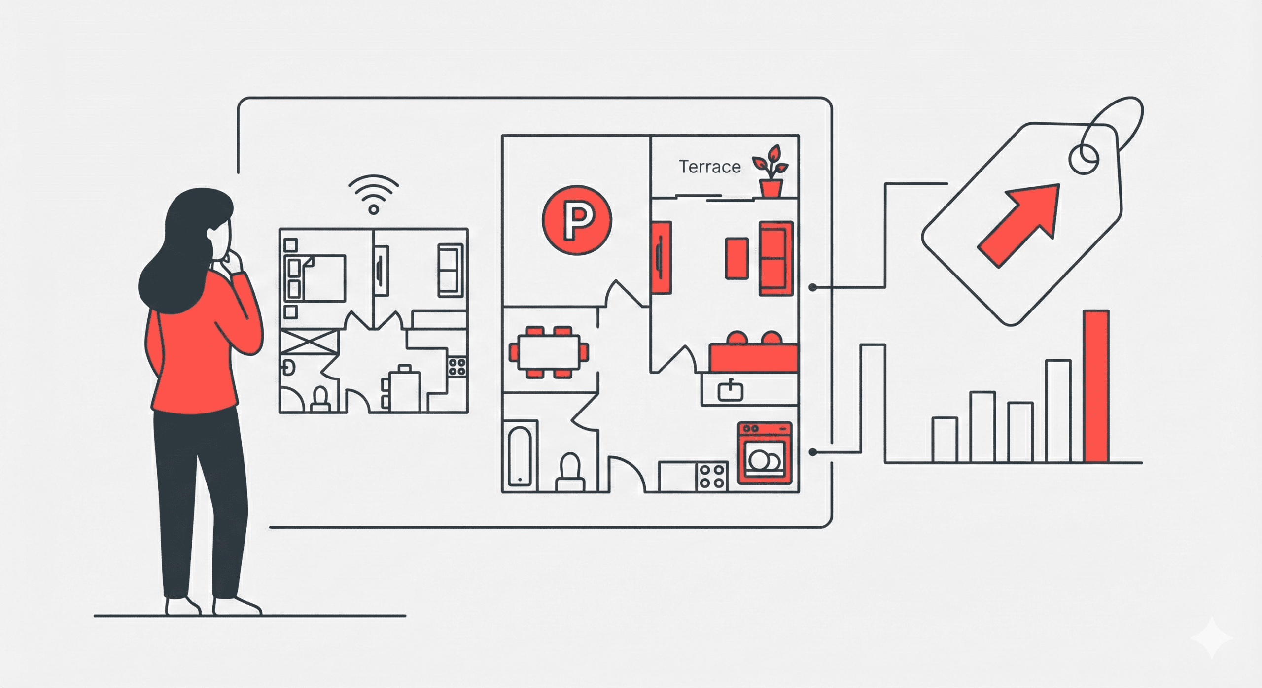 impact des equipements