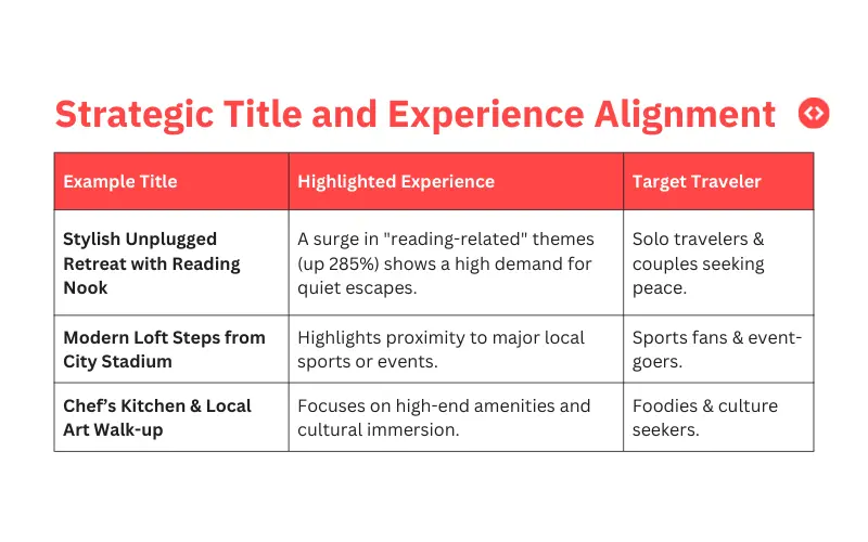 How to highlight the experience you provide according to the guest segments you are looking at tracking