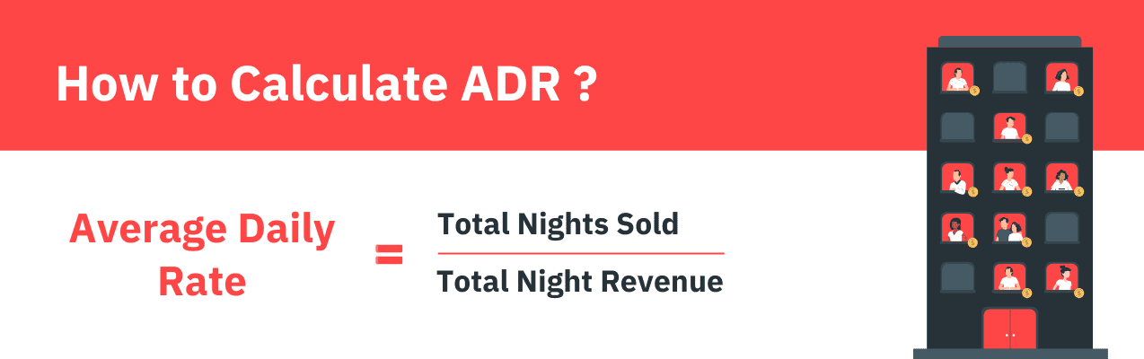 How to Calculate ADR?