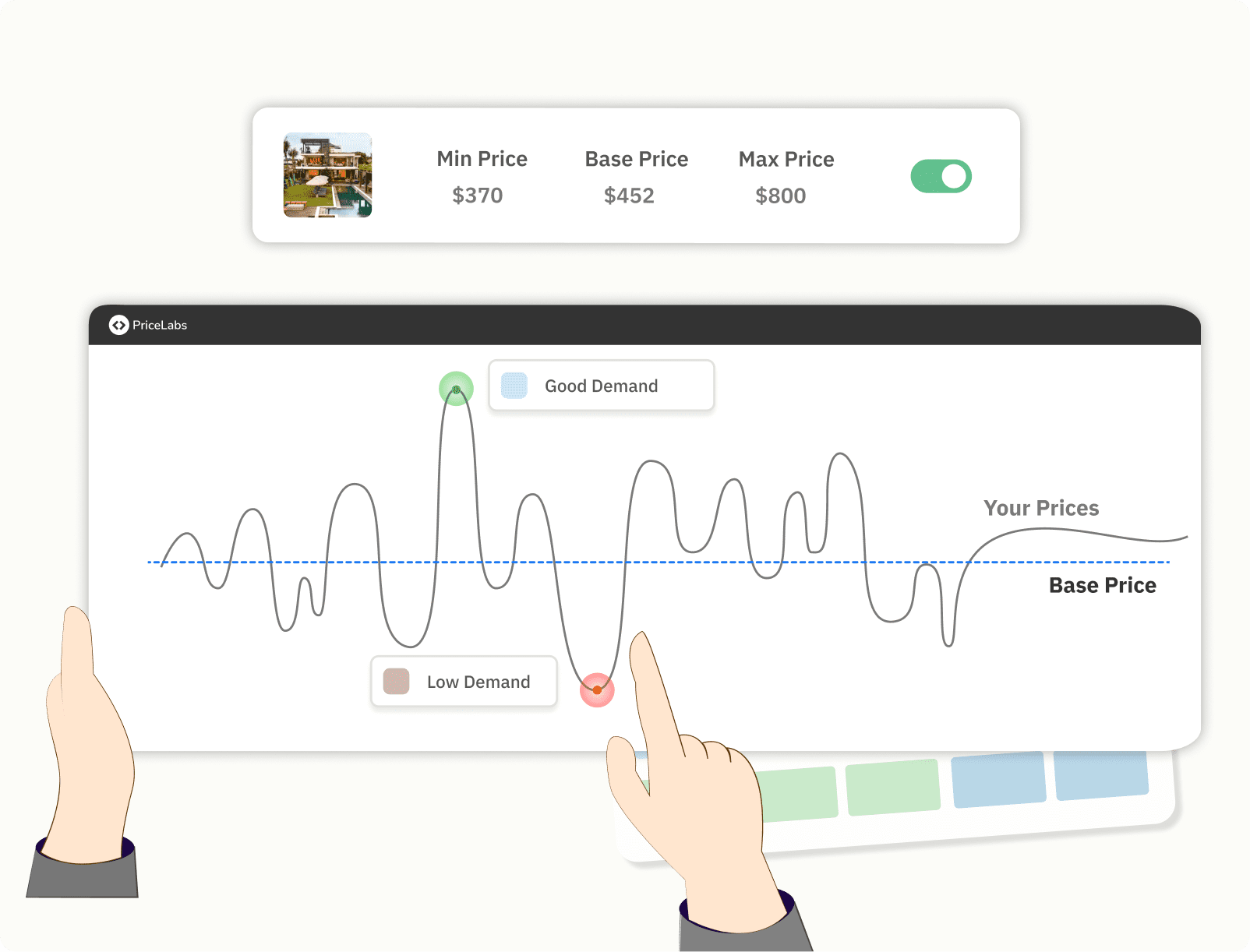 Set prices for your property basis your demand and booking patterns