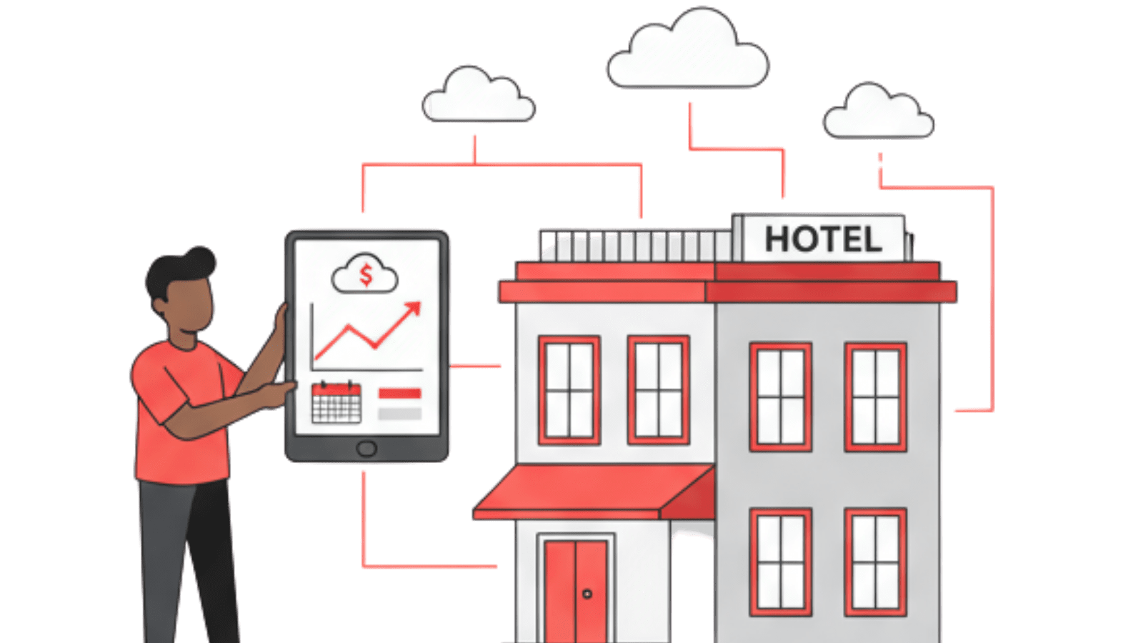 cloud revenue tools for hotels