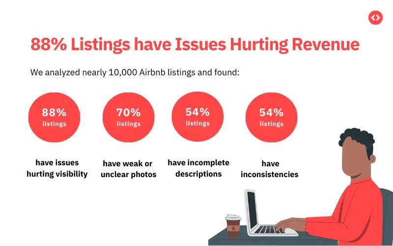 Revenue leakers in your business