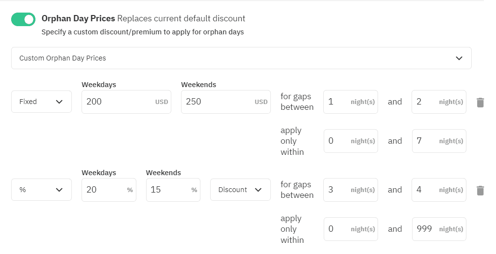 Set Customizations for Orphan Gaps to Get Bookings for Unbooked Nights