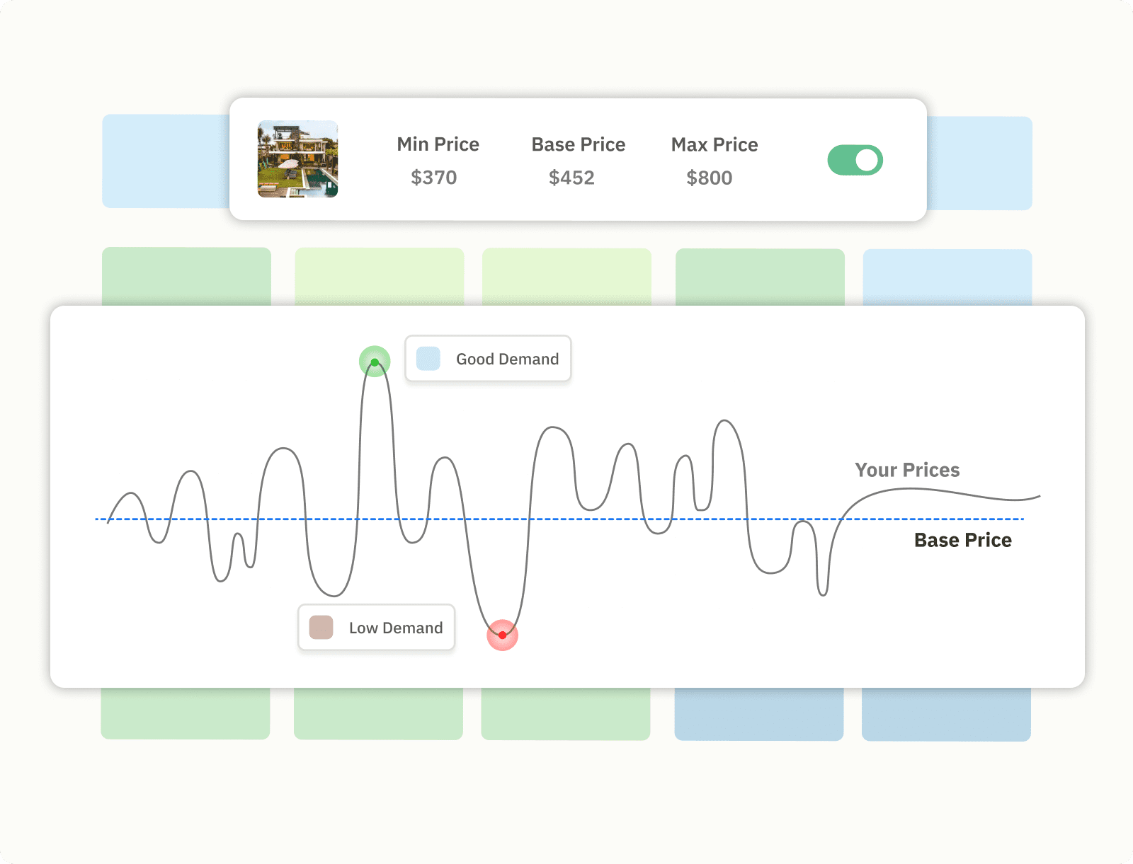 Dynamic Pricing For Your Airbnb