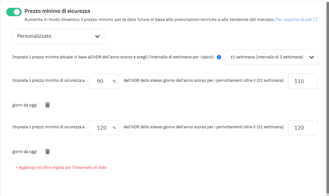 Prezzo minimo di sicurezza