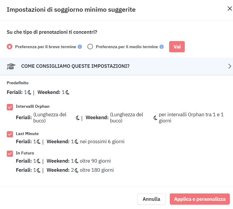 Impostazioni di soggiorno minimo suggerite