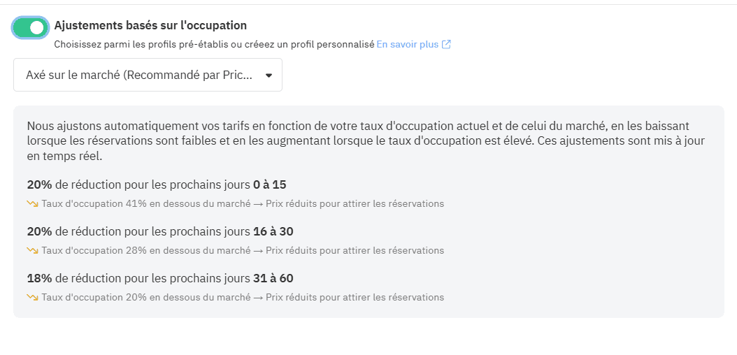 Ajustements basés sur l'occupation