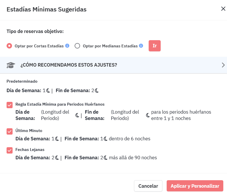 Estadías Mínimas Sugeridas