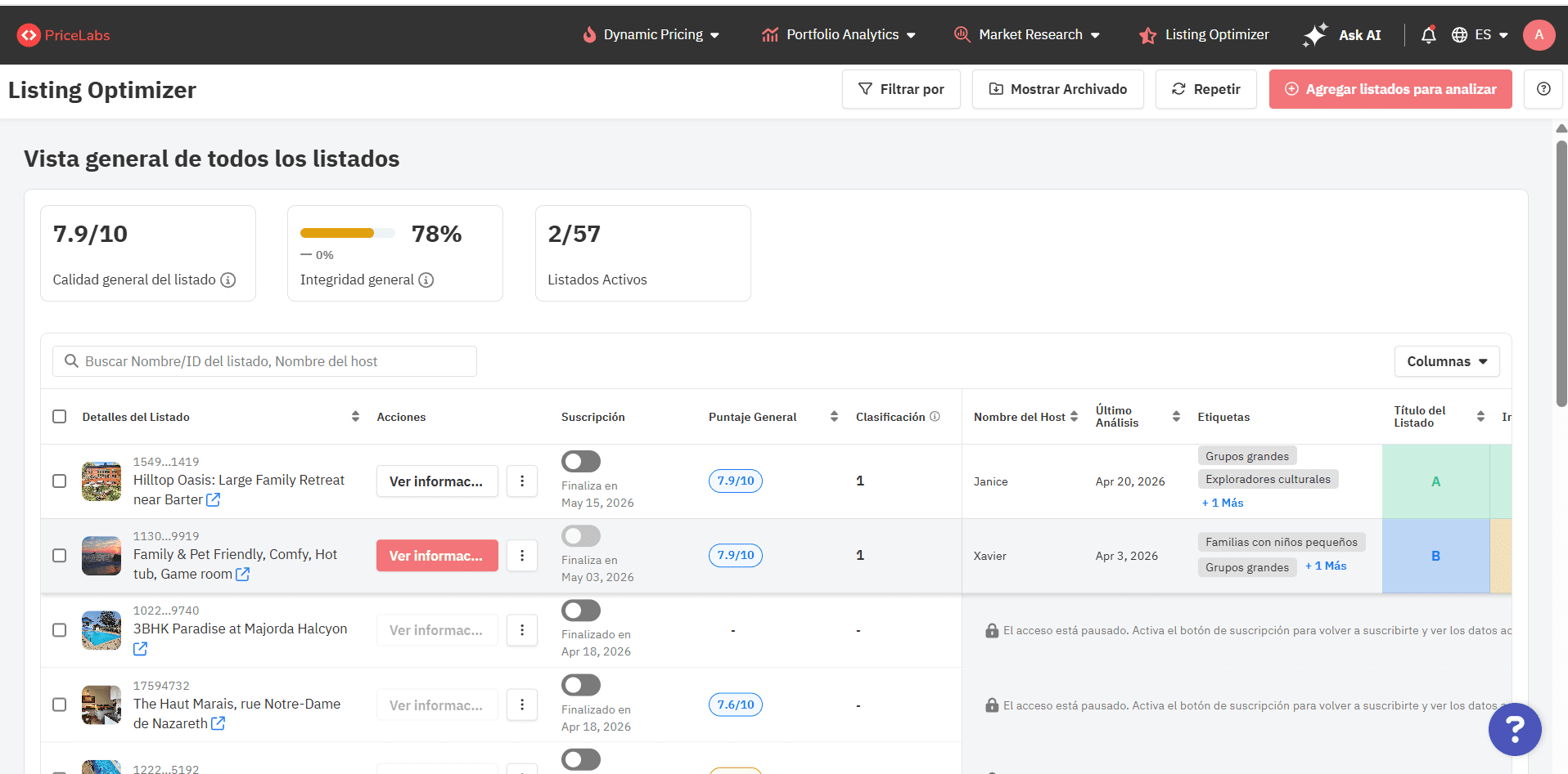 Dashboard de Listing Optimizer que muestra sugerencias de IA.