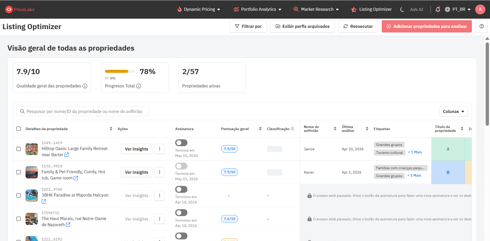 Painel do Listing Optimizer mostrando sugestões de IA.