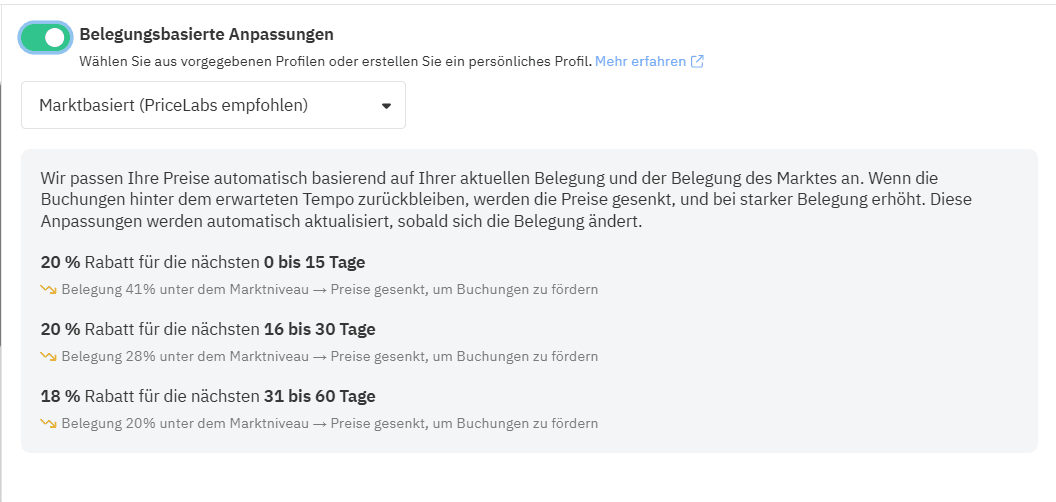 Belegungsbasierte Anpassungen