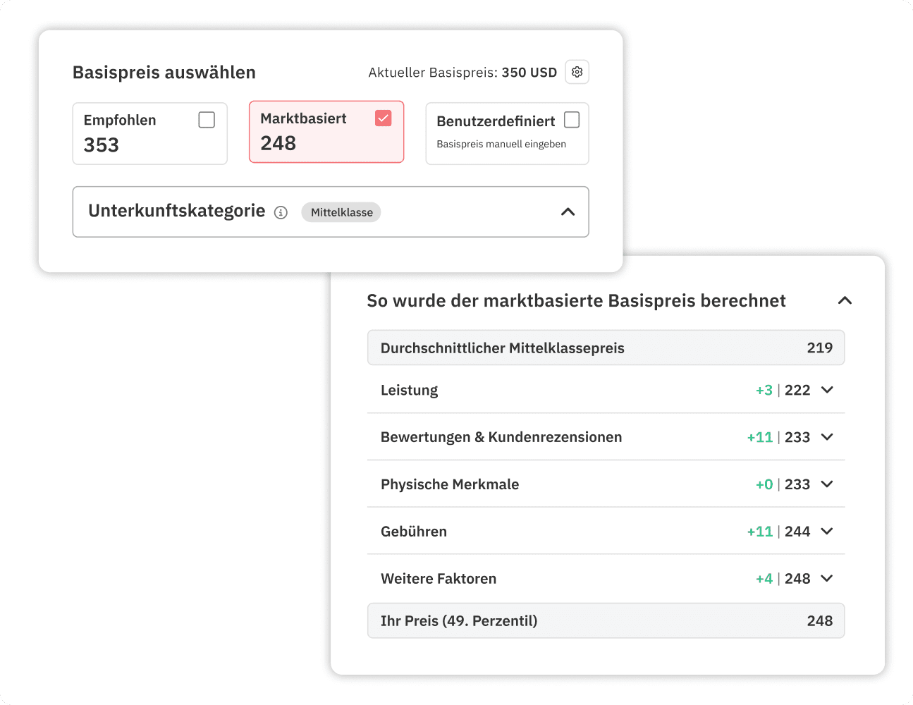 Basispreishilfe-Tool im Dashboard