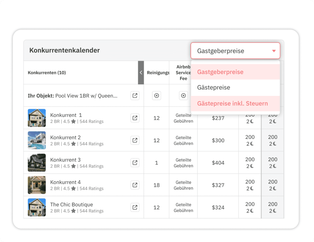 Wettbewerber-Kalender-Dashboard