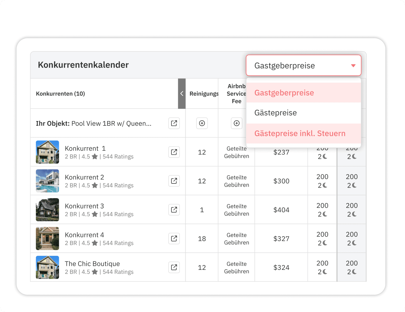 Wettbewerber-Kalender-Dashboard
