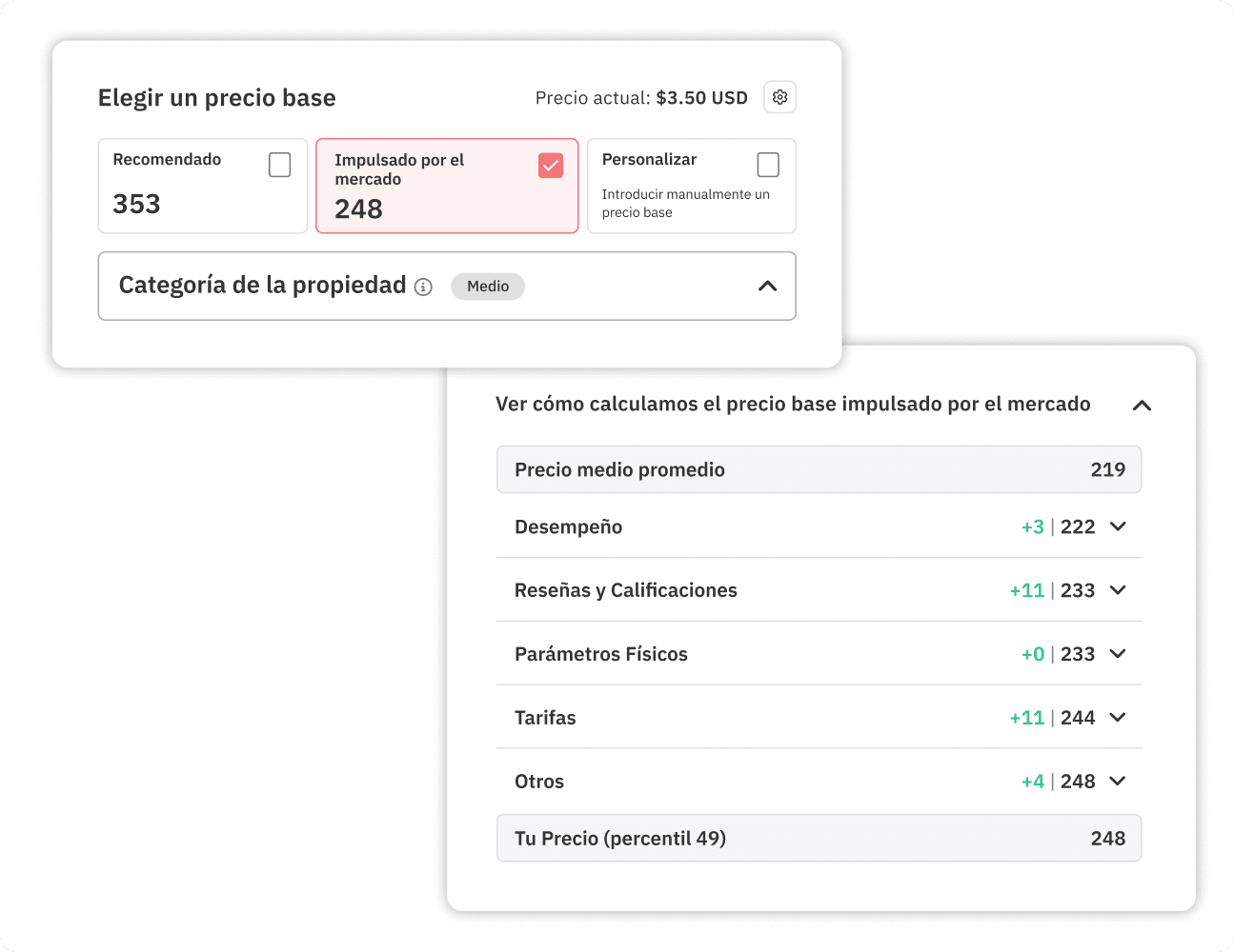 Ajuda com Preços Base do painel
