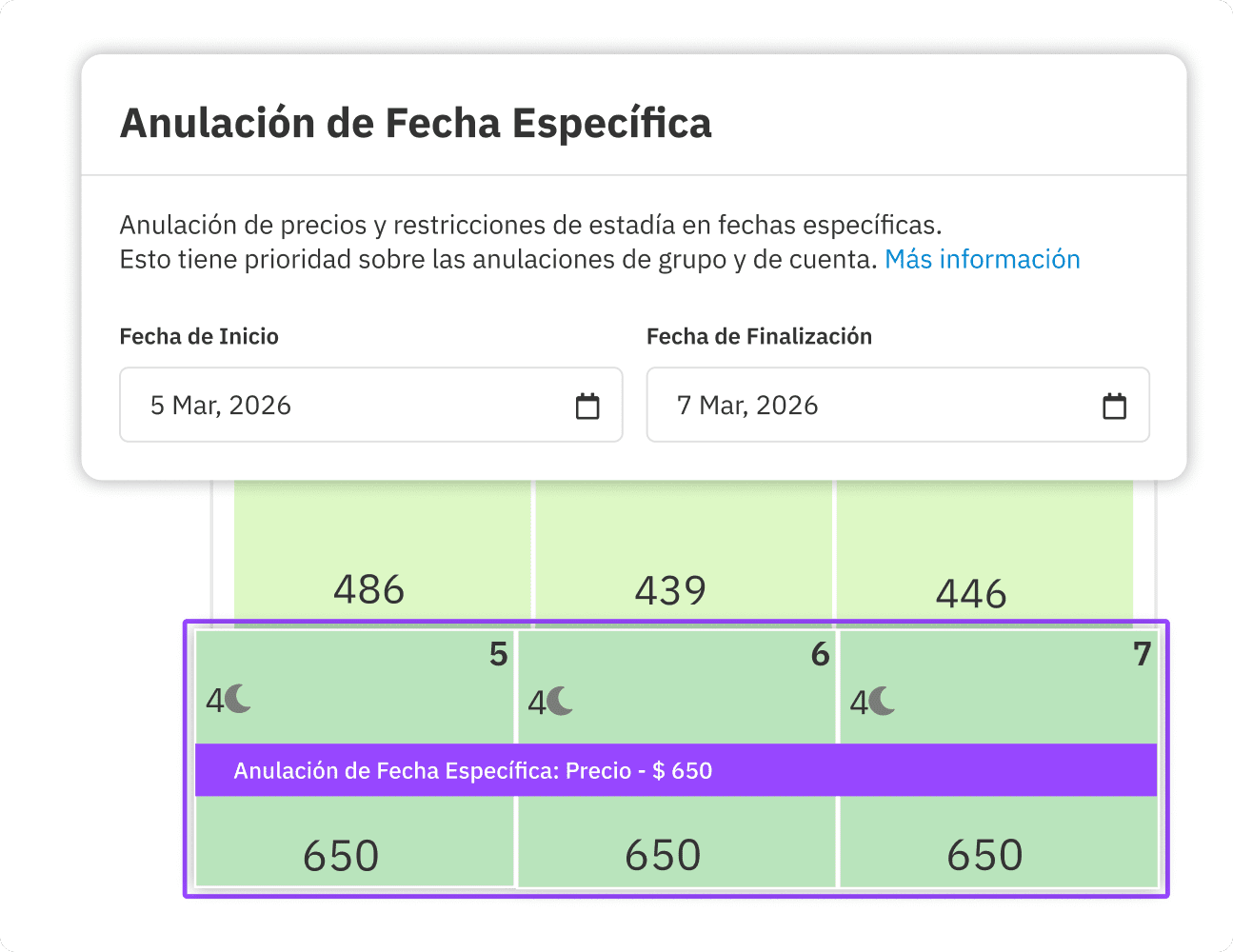 Perfil de ajustes manuales para fechas específicas