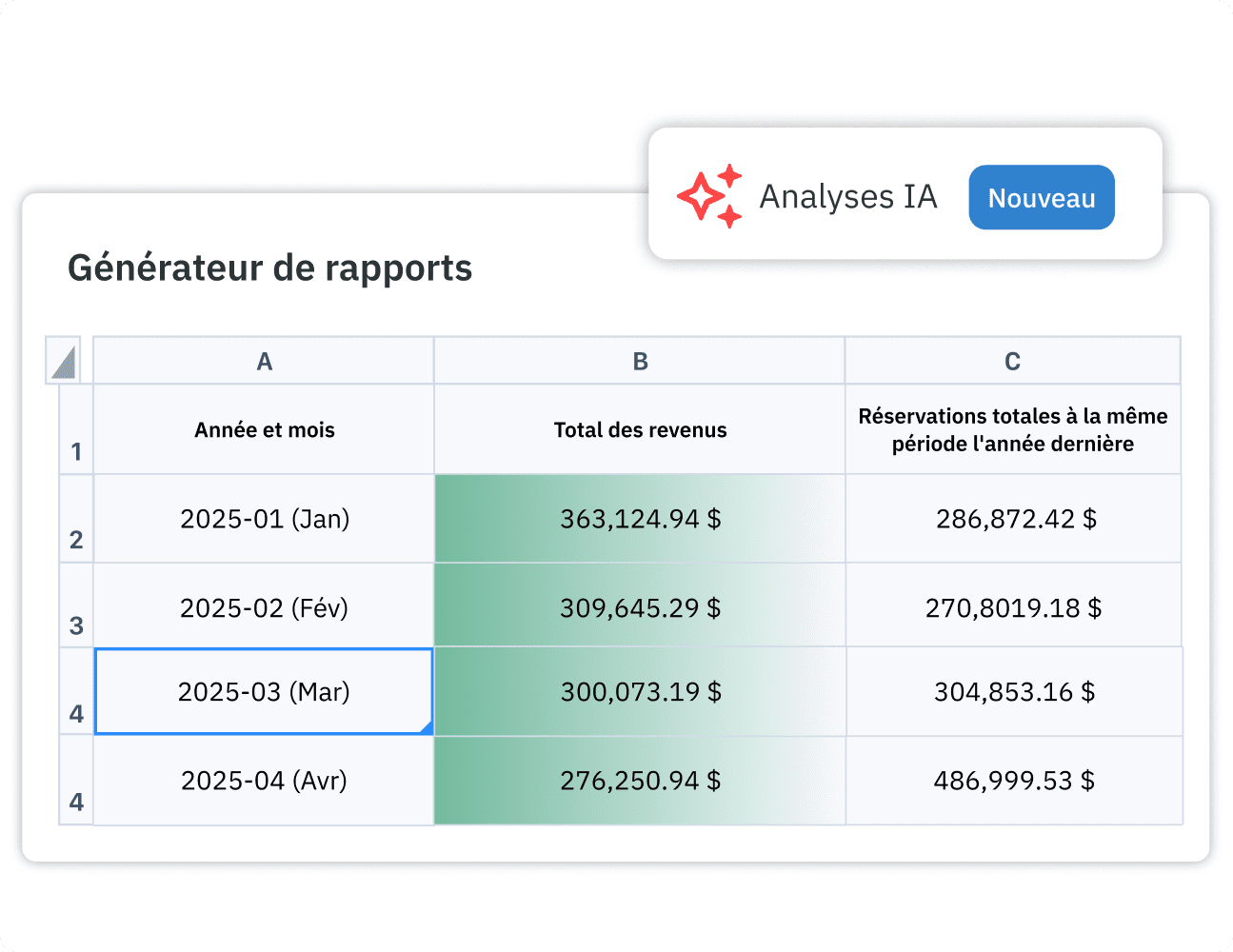 Générateur de rapports