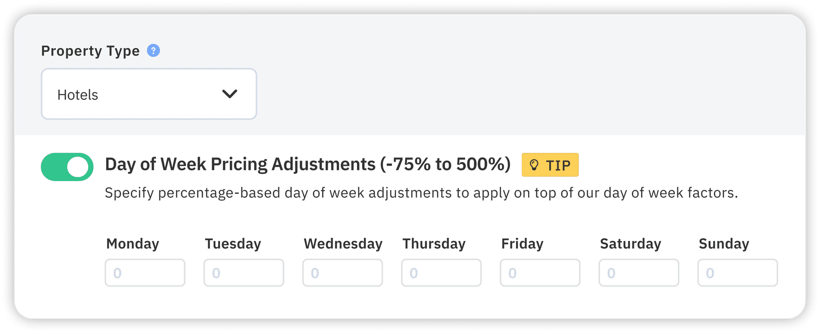 Day of the Week Pricing Adjustments with PriceLabs for Hotels