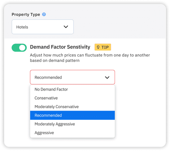 Demand Factor Sensitity Based Adjustments with priceLabs Hotel
