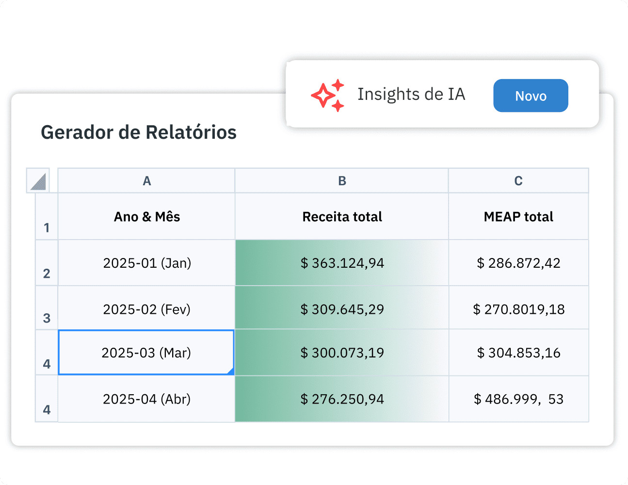 Gerador de Relatórios